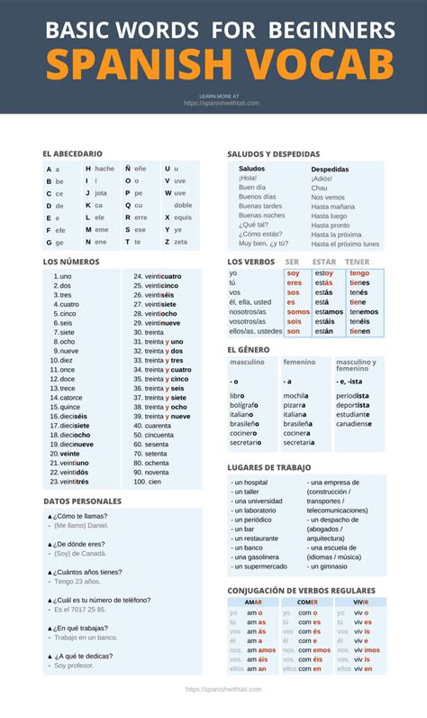 easy spanish words|basic spanish for beginners.